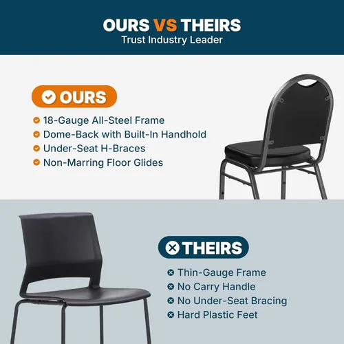 Miniatura 8 de OEF Furnishings OEF9210-SV/2 Silla apilable de grado comercial para banquetes (vinilo negro, marco recubierto de polvo plateado, paquete de 2)