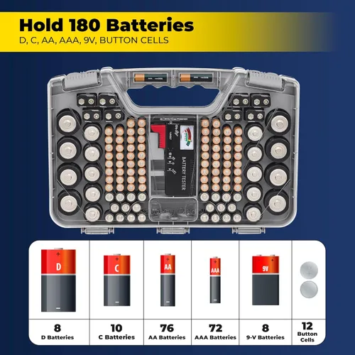 Miniatura 2 de Ontel Battery Daddy - Estuche de almacenamiento y organizador con probador, almacena y protege hasta 180 baterías, doble cara, diseño duradero