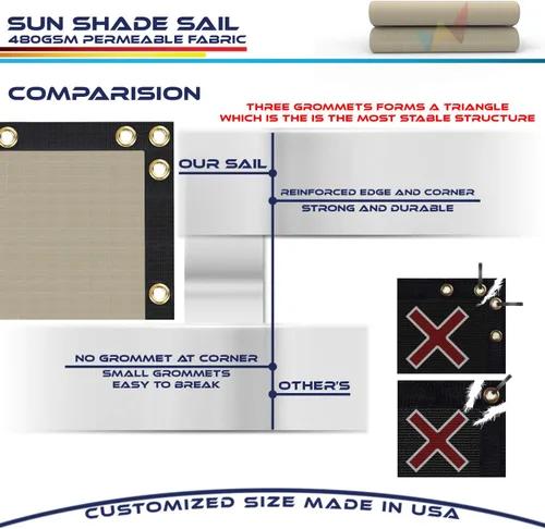 Miniatura 5 de Windscreen4less 2 x 2 pies, toldo de sol resistente de 480GSM impermeable con borde recto para toldo al aire libre, bloque UV para césped, patio