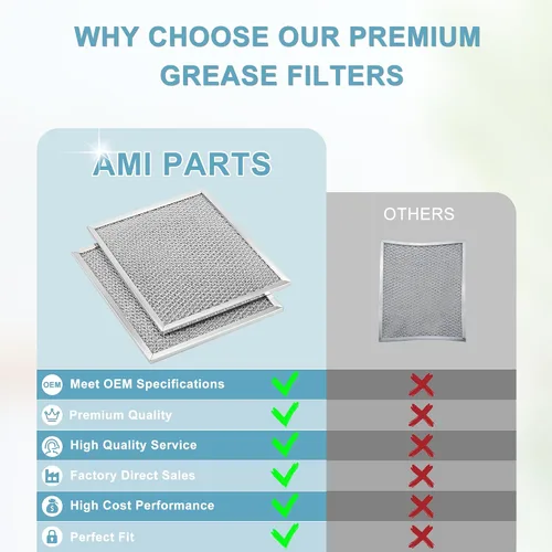 Miniatura 6 de 2 paquetes de filtros de aluminio para campana extractora 97006931 Reemplazo Compatible con filtro de grasa para campana extractora Bro-an Nu-tone