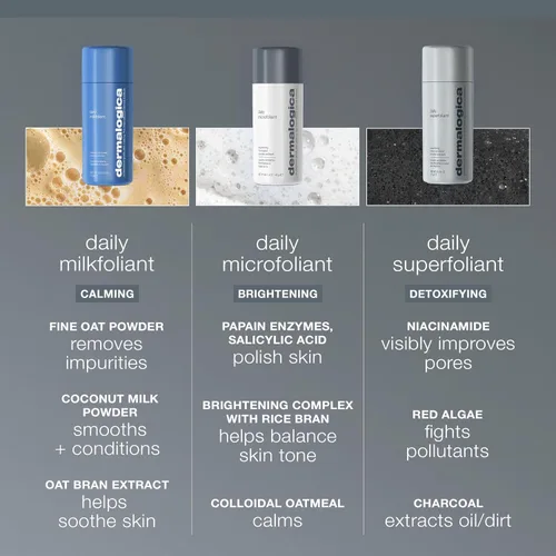 Miniatura 8 de Dermalogica Daily Milkfoliant, exfoliante facial, exfoliante en polvo con AHA y BHA, calmante, pule e hidrata la piel, a base de avena, producto