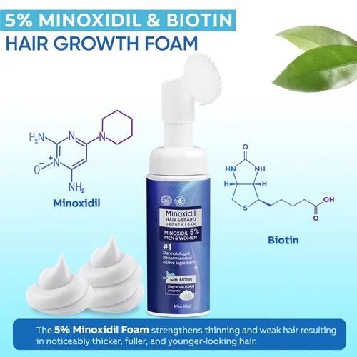 Miniatura 2 de Espuma de minoxidil al 5 % para hombres y mujeres, minoxidil para el crecimiento del cabello, tratamiento extra fuerte para el crecimiento