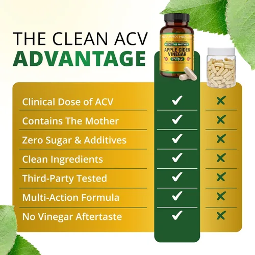Miniatura 7 de Promethean Wellness ACV Pro Cápsulas de vinagre de sidra de manzana certificadas orgánicas con píldoras madre ACV, desintoxicación, limpieza ácida