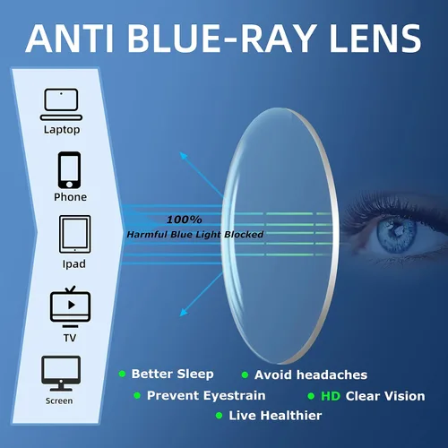 Miniatura 2 de Half Lens Reading Glasses Blue Light Blocking, Half Moon Frame Semi Rim Spring Hinge Readers with Case for Men Women