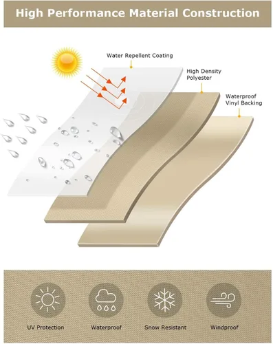 Miniatura 5 de SunPatio Funda para hoguera, resistente al agua, redonda, para mesa de fuego de patio, con cordón ajustable, redonda de 45 pulgadas de profundidad x
