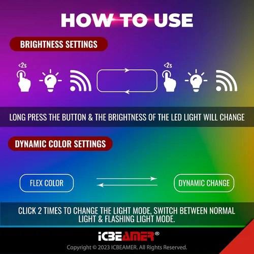 Miniatura 7 de ICBEAMER Smart USB 1-Paquete (Azul) Luz de Noche LED Automática Plug-in Miniatura para Coche, Van, Pickup, Camión, Interior, Maletero, Iluminación
