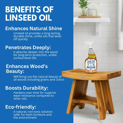 Miniatura 2 de EcoDecors Loveable - Botella de spray de aceite de teca de 24 onzas, paquete de 2