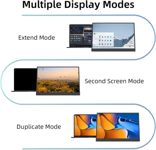 Miniatura 3 de Monitor portátil para juegos de 16 pulgadas 144Hz 1200P FHD IPS, USB-C HDMI, segunda pantalla ultrafina para portátil Switch PS5 Xbox, monitor