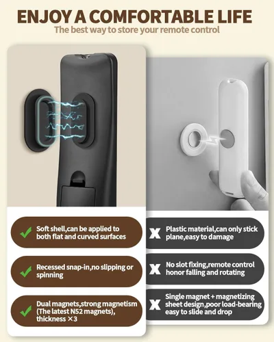 Miniatura 3 de Paquete de 6 soportes magnéticos para control remoto – Soporte de pared magnético de silicona mejorado para TV, ventilador y aire acondicionado