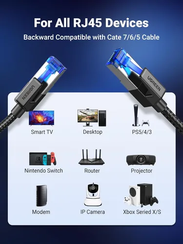 Miniatura 8 de UGREEN Cat 8 Ethernet Cable, 2 Pack Ethernet Cable with 40Gbps 2000Mhz High Speed, 26AWG Braided, Shielded Heavy Duty Internet Cable Compatible for