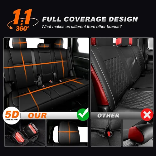 Miniatura 8 de AOMSAZTO Custom Fit Seat Covers for Toyota Highlander 2014 2015 2016 2017 2018 2019-Three-Row 8 Seats,Second Row 40/60 Split,Full Set Premium Faux