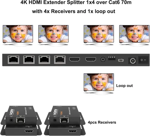 Miniatura 7 de Divisor extensor HDMI 1x4 4K sobre Cat6 70m/230ft POC con 4 receptores IR Control EDID HDMI sobre Ethernet Splitter