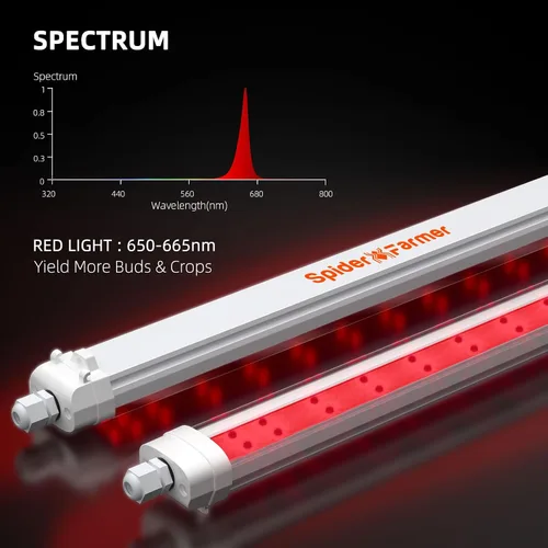 Miniatura 2 de Spider Farmer GlowR40 - Luz LED para cultivo de plantas, barra de iluminación suplementaria de color rojo profundo de 2 pies, 650-665 NM de alta
