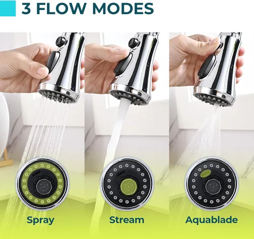 Miniatura 2 de VFAUOSIT Cabezal de repuesto para grifo de cocina con 9 adaptadores, 3 modos (Aquablade) Cabezal rociador de grifo de fregadero de cocina extraíble