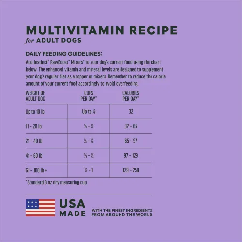 Miniatura 8 de Instinct Raw Boost Mixers Multivitamínico para Perros Adultos Aderezo de Comida Liofilizada, Bolsa de 5.5 oz