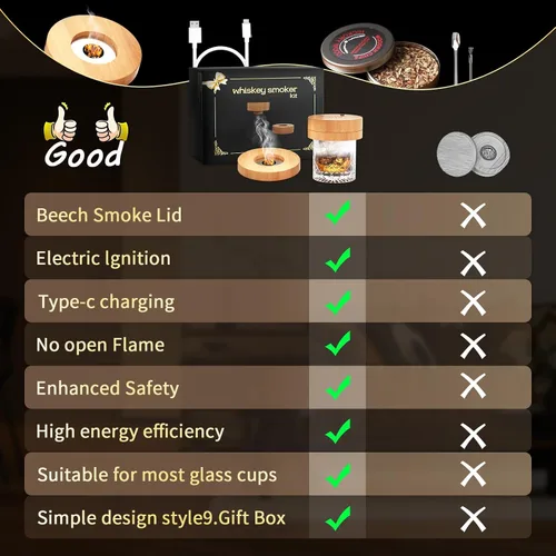 Miniatura 8 de Kit de ahumador de whisky eléctrico