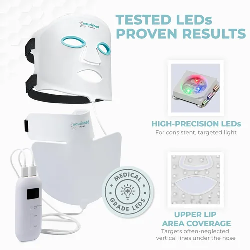 Miniatura 3 de Nourished Bodynskin Máscara facial y cuello con terapia de luz LED, dispositivo de cuidado de la piel facial, 7 colores rojo y azul