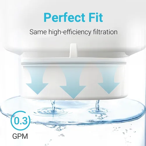 Miniatura 5 de Repuesto para todos los sistemas de filtración de jarra y dispensador Waterdrop, se ajusta a Waterdrop WD-PF-01A Plus, reduce el plomo, PFAS, Blanco