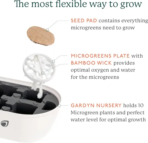 Miniatura 6 de Kit completo de cultivo de microgreens GARDYN - Jardín de hierbas para interiores - Kit de sistema de cultivo hidropónico para interiores, bandeja