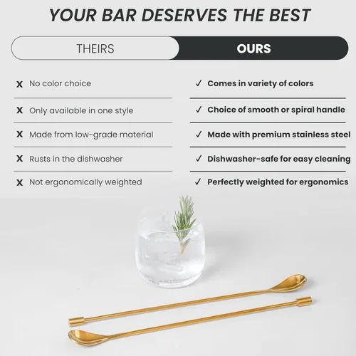 Miniatura 6 de A Bar Above Juego de cucharas de bar, mango en espiral, cucharas de mezcla de acero inoxidable para mezclar cócteles, para remover y colocar