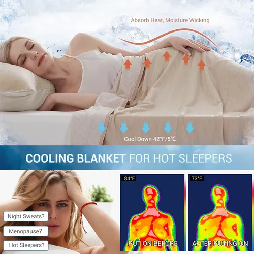 Miniatura 2 de Marchpower - Manta de enfriamiento para niños que duermen con calor, manta de lana fresca Arc-Chill con diseño de doble cara, fibra de enfriamiento