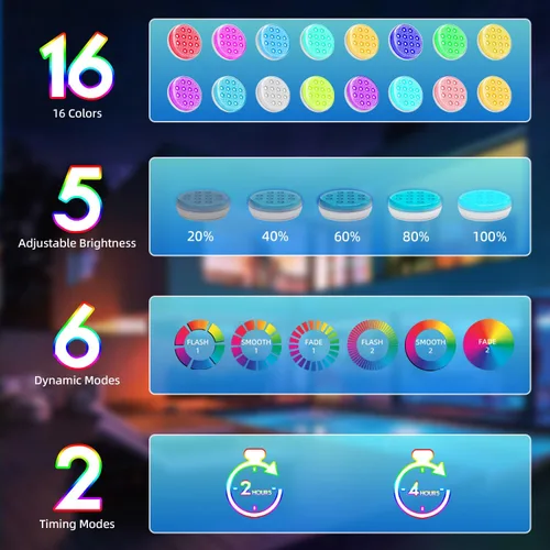 Miniatura 5 de Luces de piscina, luces LED sumergibles con control remoto, IP68 impermeable 16 colores recargables, iluminación subacuática con imán integrado