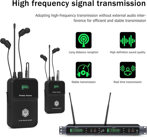 Miniatura 2 de W IN-MIX EM200 UHF Sistema de monitor intrauditivo inalámbrico - 2 canales con 6 paquetes mono IEM System, tecnología PLL, rango de 300 pies