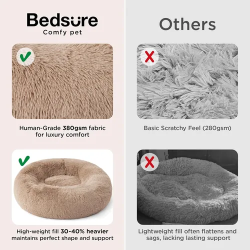 Miniatura 3 de Bedsure - Cama relajante para perro mediano, lavable, tipo dona, cama para gato, antideslizante, redonda, afelpada, mullida, de piel sintética