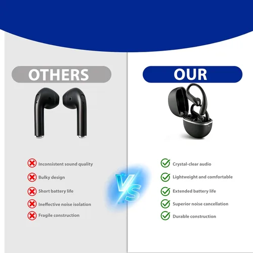 Miniatura 5 de Auriculares inalámbricos Bluetooth con ganchos, auriculares ENC con cancelación de ruido para deportes, reproducción de 60 horas de llamada clara