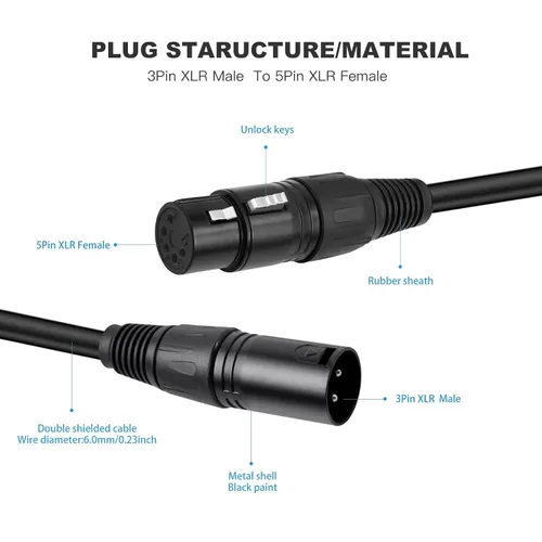Miniatura 3 de Paquete de 2 cables de micrófono XLR macho de 3 pines a 5 pines XLR hembra, DMX512, 1 pies (1.0 ft), cable adaptador de cable DMX para mezclador