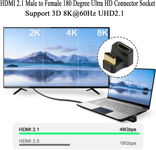 Miniatura 4 de QIANRENON Adaptador de pantalla en ángulo en forma de U HDMI 8K HDMI 2.1 macho a hembra 180 grados Ultra HD conector zócalo, compatible con 3D 8K