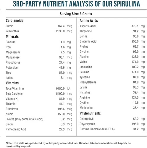 Miniatura 4 de Polvo de espirulina orgánica – Hecho con espirulina Parry®, conocida por su pureza superior y densidad de nutrientes – Agricultura vegana – No