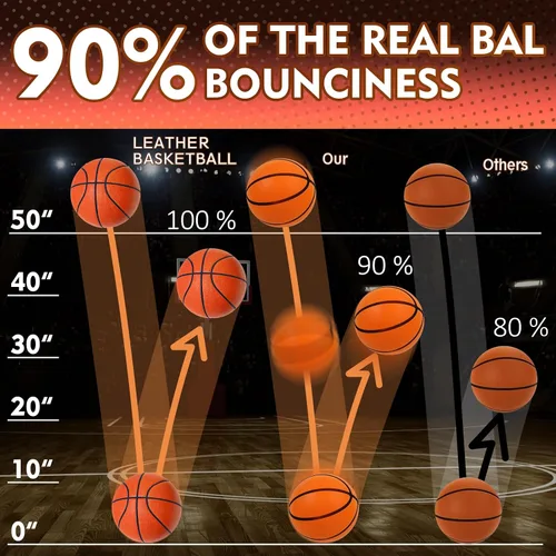Miniatura 5 de Balón de baloncesto silencioso tamaño 3, bola de espuma sin ruido para entrenamiento en interiores, balón sin sonido con diseño ranurado de alto