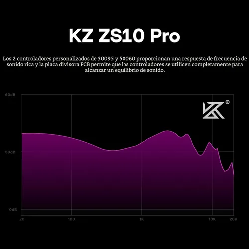 Miniatura 5 de Linsoul KZ ZS10 Pro, auriculares intraaurales monitor de 5 controladores 4BA+1DD, auriculares HiFi con cable, auriculares para juegos, auriculares