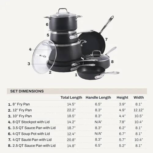 Miniatura 3 de All-Clad HA1 - Juego de utensilios de cocina anodizados duros antiadherentes, 13 piezas, apto para horno de inducción y asador seguro hasta 500°F