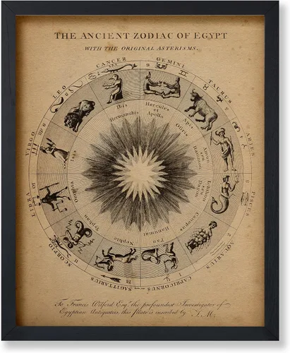 Miniatura 16 de Poster Master Póster astrológico clásico, impresión de ciencia vintage, regalo para artistas, amigos, el antiguo zodiaco de Egipto, rueda