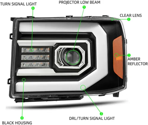 Miniatura 2 de AlphaRex PRO-Series Negro Compatible con 07-13 GMC Sierra 1500/07-14 Sierra 2500HD/3500HD Faros LED Tubo Dual Proyector con DRL Switchback/Señal Sin