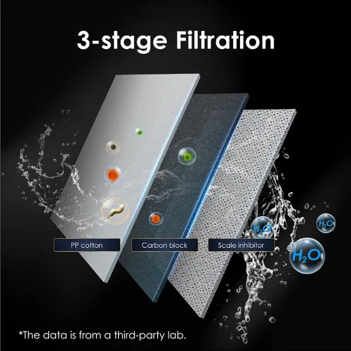 Miniatura 5 de Waterdrop Filtro de repuesto, repuesto para dispensador de agua caliente y fría de ósmosis inversa de Waterdrop y encimera, 6 meses de vida útil