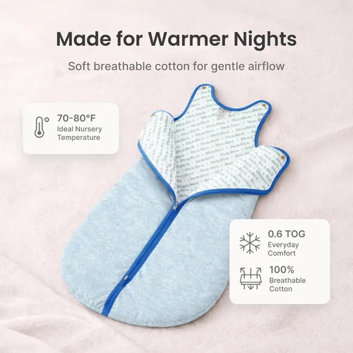 Miniatura 3 de rodar de bebé Deedee Sleep Lite bebé Saco de dormir, Azul