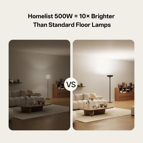Miniatura 3 de Homelist La lámpara de pie de iluminación indirecta más brillante, 500W 40000LM lámpara de pie súper brillante para habitación oscura, lámpara