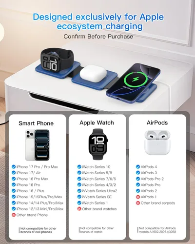 Miniatura 4 de Iseyyox Estación de carga para dispositivos Apple – Base de carga inalámbrica plegable magnética 3 en 1 – Almohadilla de carga de viaje para MagSafe