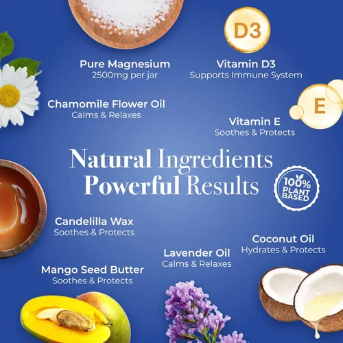 Miniatura 3 de NaturallyMum Loción de magnesio para niños con vitamina D Apoyo para la salud del sueño, corazón, hueso, nervio, intestino y músculo Alternativa