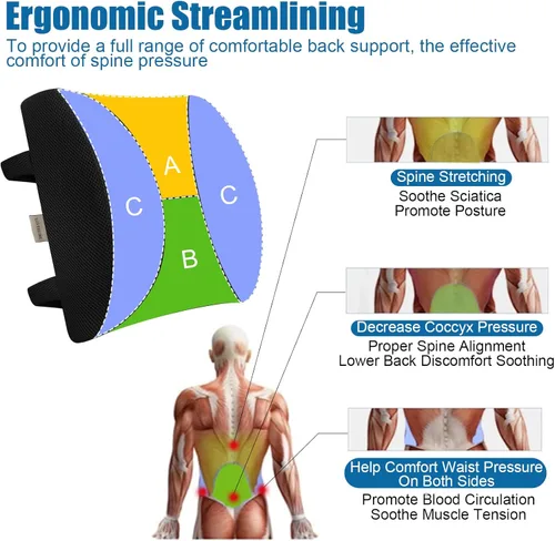 Miniatura 2 de Cojín lumbar de espuma viscoelástica LoveHome con funda de malla 3D, con diseño de firmeza equilibrada para reducir el dolor de espalda, ideal