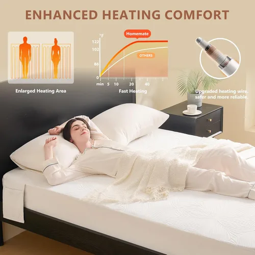 Miniatura 7 de Homemate - Funda calefactable para colchón tamaño individual para durmientes fríos, almohadilla de colchón eléctrica de forro polar coral con 4