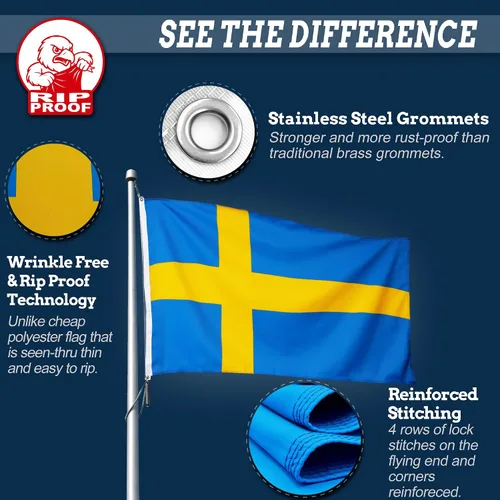 Miniatura 6 de Bandera de Estados Unidos., Sweden