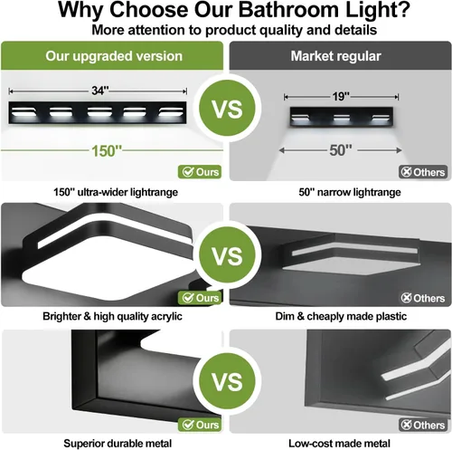Miniatura 2 de Torondo Lámparas LED de tocador de baño con rotación de 360°, luces acrílicas para baño, modernos accesorios de iluminación de pared sobre espejo