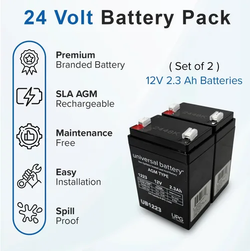 Miniatura 4 de AlveyTech Paquete de baterías premium de 24 voltios para el Razor Crazy Cart Shift y Crazy Cart Shift Light Show (2.3 Ah, todas las versiones)