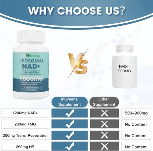 Miniatura 7 de inGreens Suplemento liposomal NAD+ de 1800 mg con ribósido de nicotinamida, resveratrol trans, trimetilglicina, reemplaza a NMN, aumenta NAD +