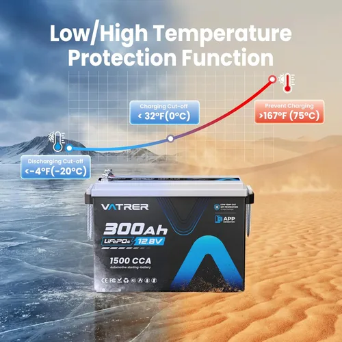 Miniatura 7 de Batería LiFePO4 de litio de 12 V 300 Ah con monitoreo de aplicación, batería de arranque recargable BMS de 200 A, protección de temperatura