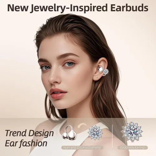 Miniatura 2 de Auriculares de Clip Inspirados en Joyería, Ajuste Cómodo Auriculares Abiertos de Clip, Auriculares Inalámbricos Bluetooth de Puño de Oreja